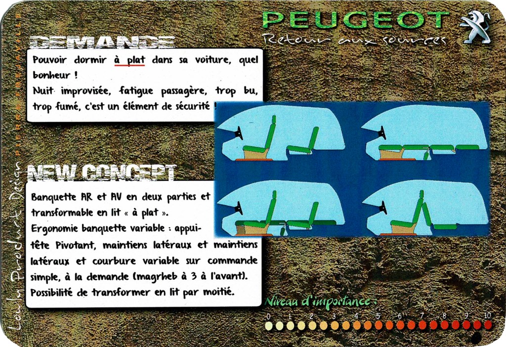 Peugeot cartes 1